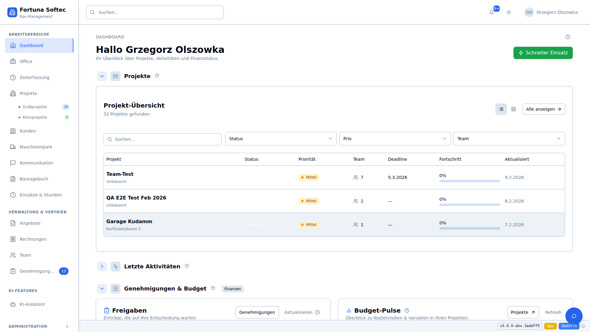 Dashboard Übersicht