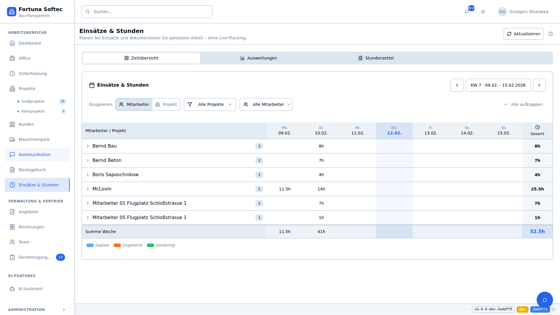 Einsätze Übersicht